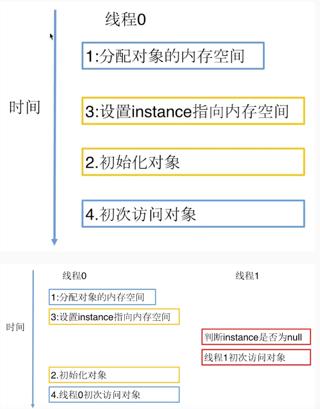 image-20230213151657987