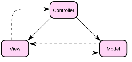 image-20230214171547344