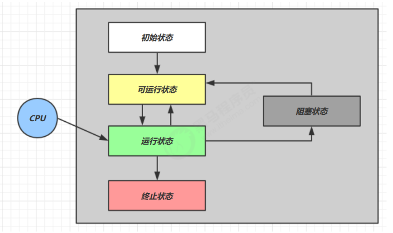 image-20220224174907408