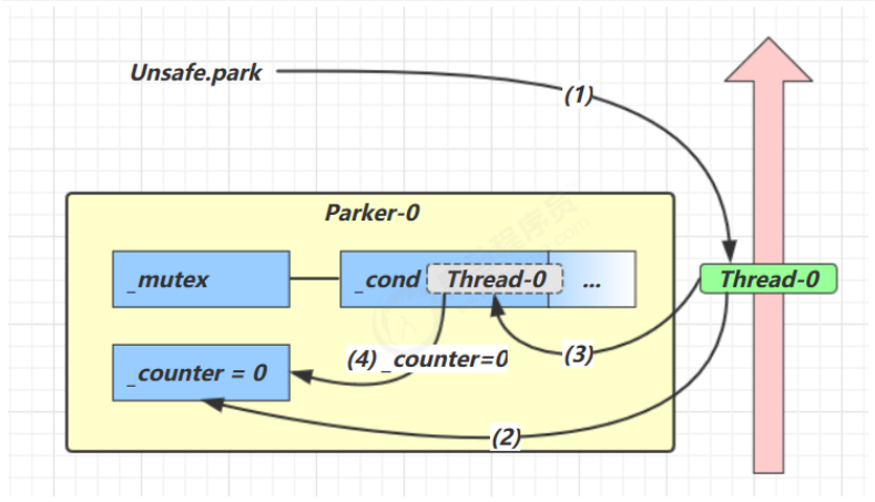 image-20220304144415441