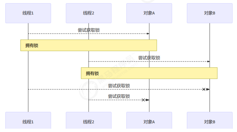 image-20220304205818794
