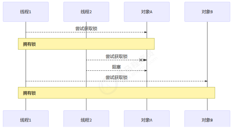 image-20220304205837519