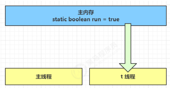 image-20220305192346249