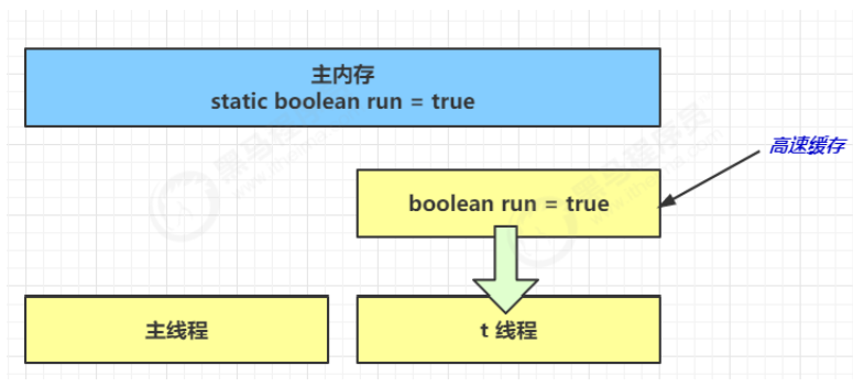 image-20220305192416102