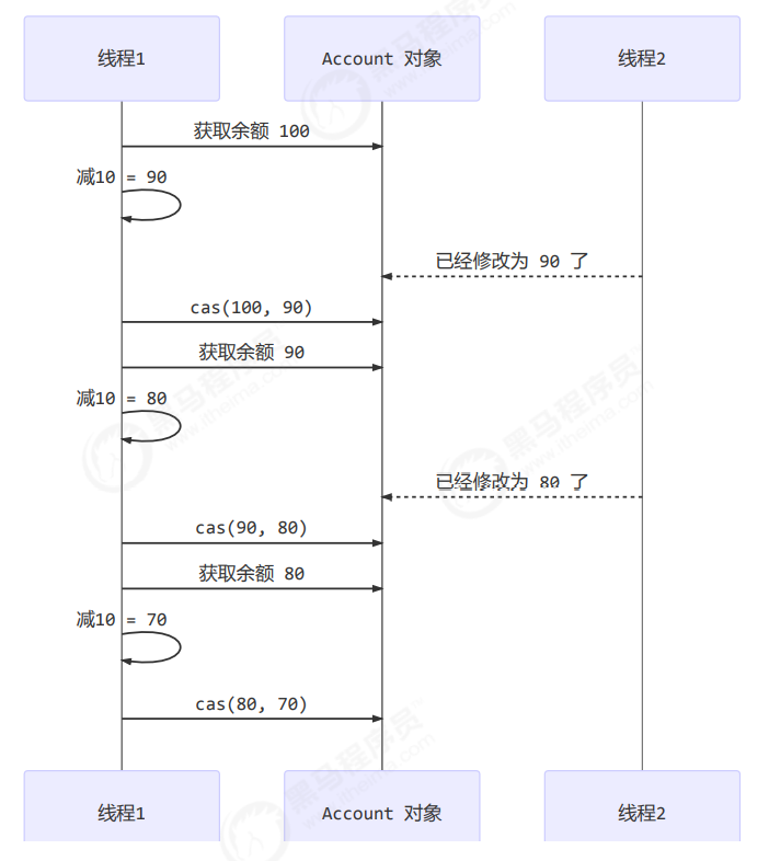 image-20220308180039801