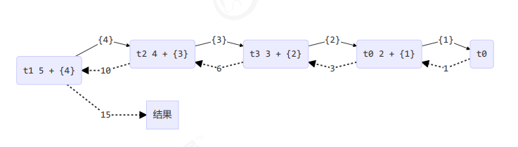 image-20220312104252674
