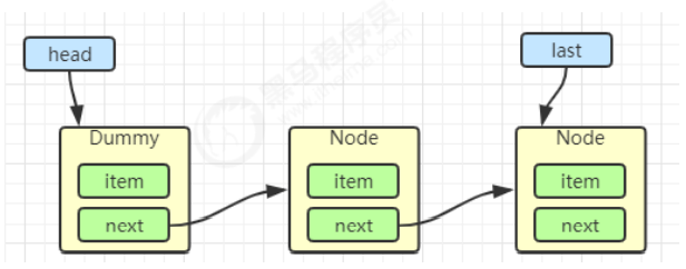 image-20220316215949461