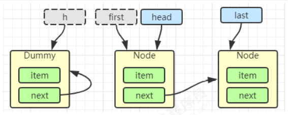 image-20220317142942832