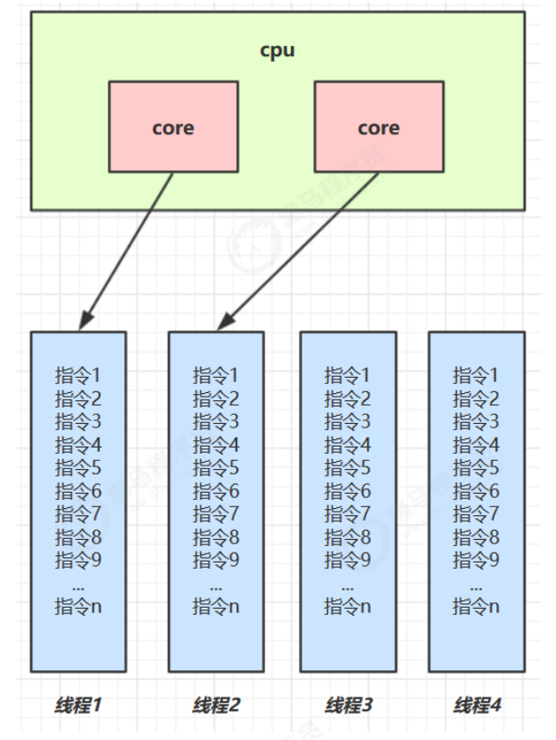 image-20220509172220886