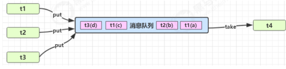 image-20220514175647793