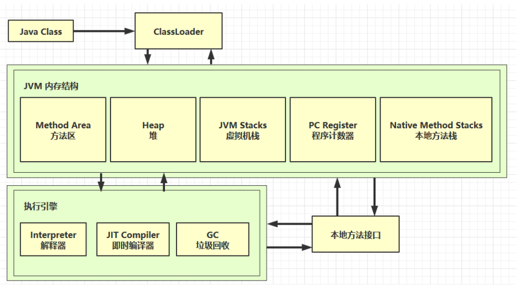 image-20230209195855291