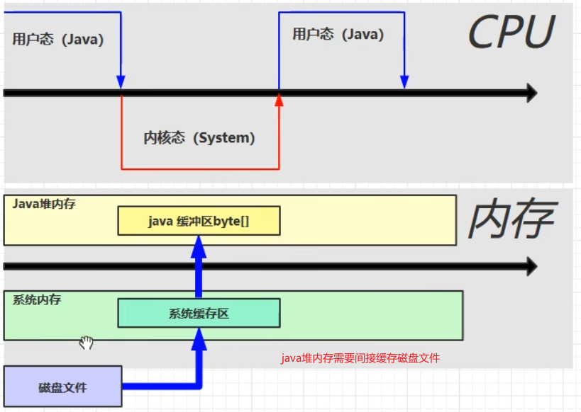 image-20230210131258695