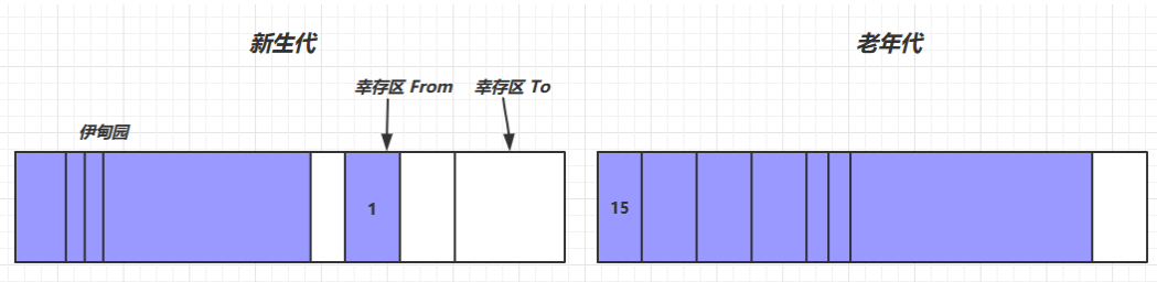 image-20230210144709491