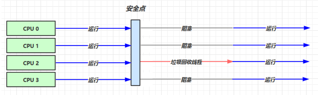 image-20230210145543062