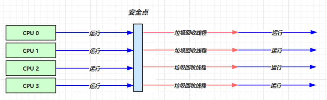 image-20230210145623637