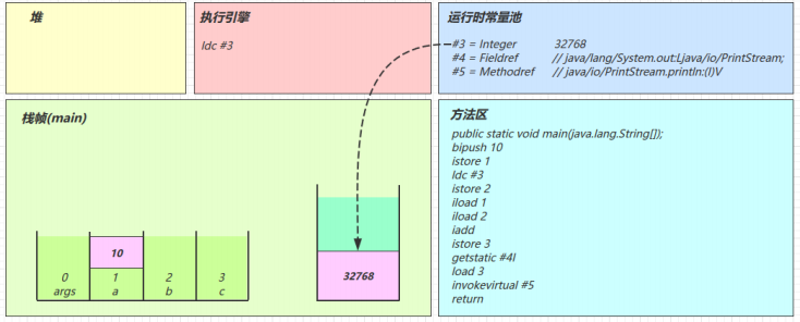 image-20230210175710036