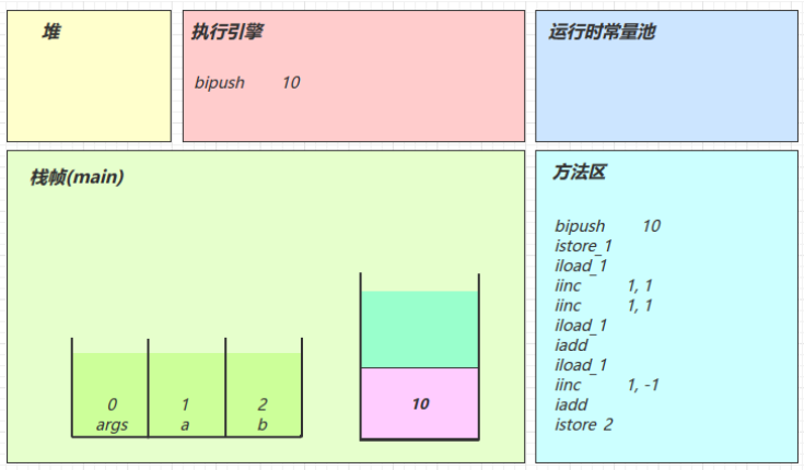 image-20230210180450144