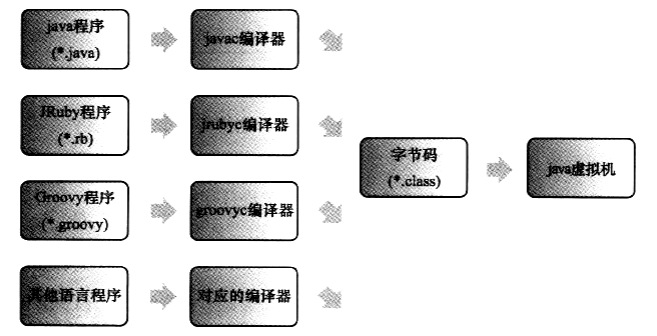 image-20230217191345030