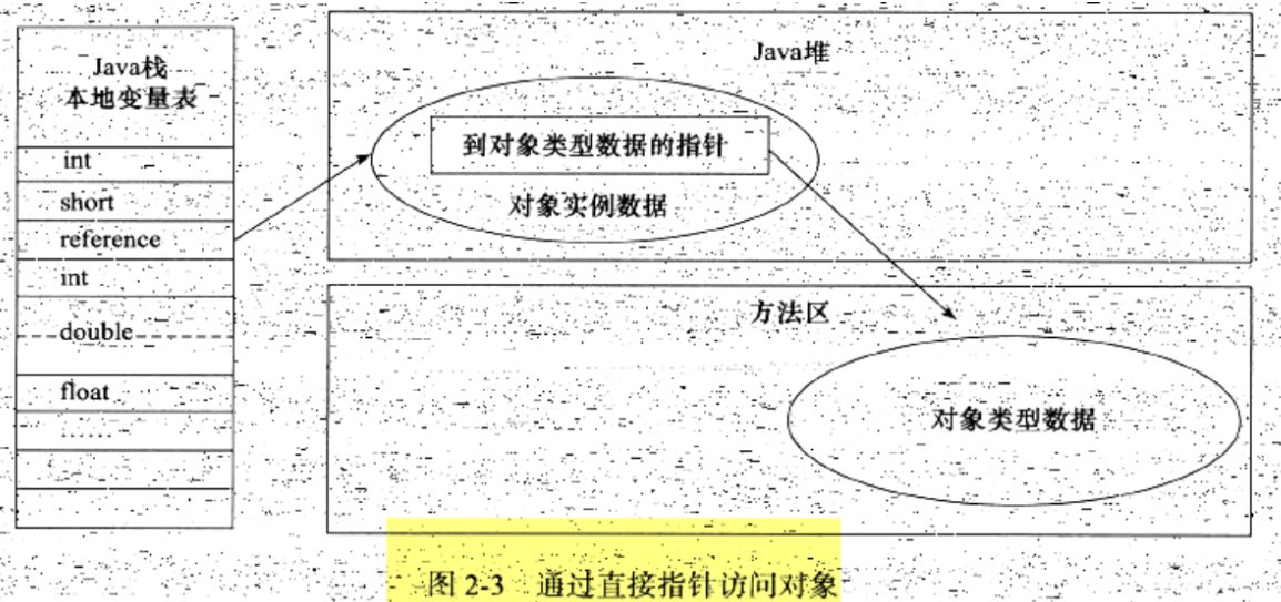 image-20230306142005590