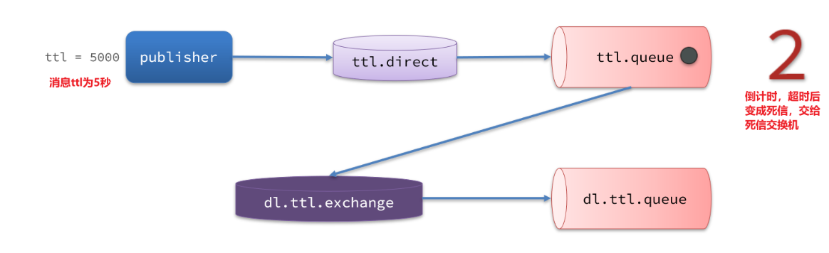 image-20241021214346138