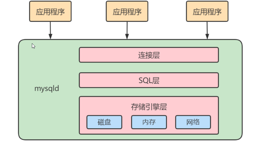 image-20220425140106359