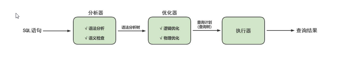 image-20220425140542798