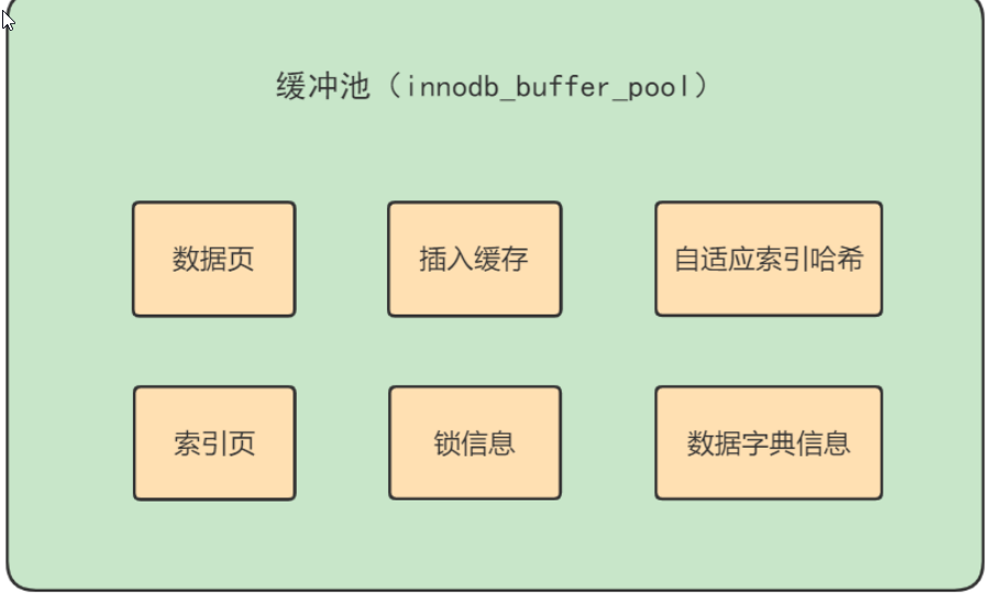 image-20220425140948329