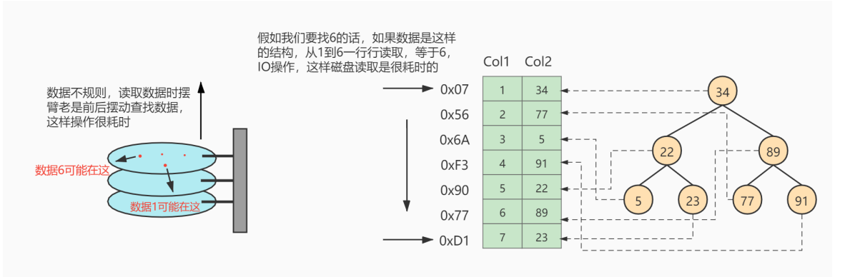 image-20220425144727385