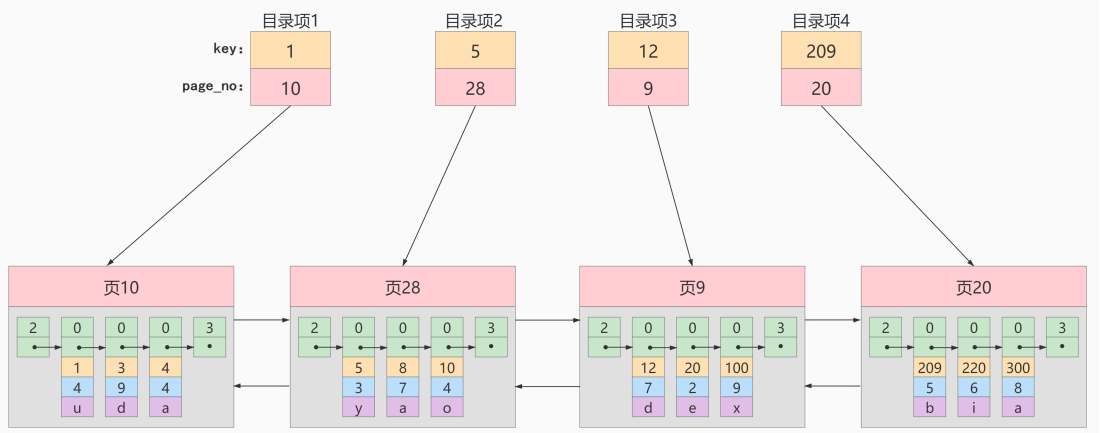 image-20220425150302641