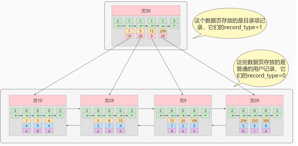 image-20220425150514850