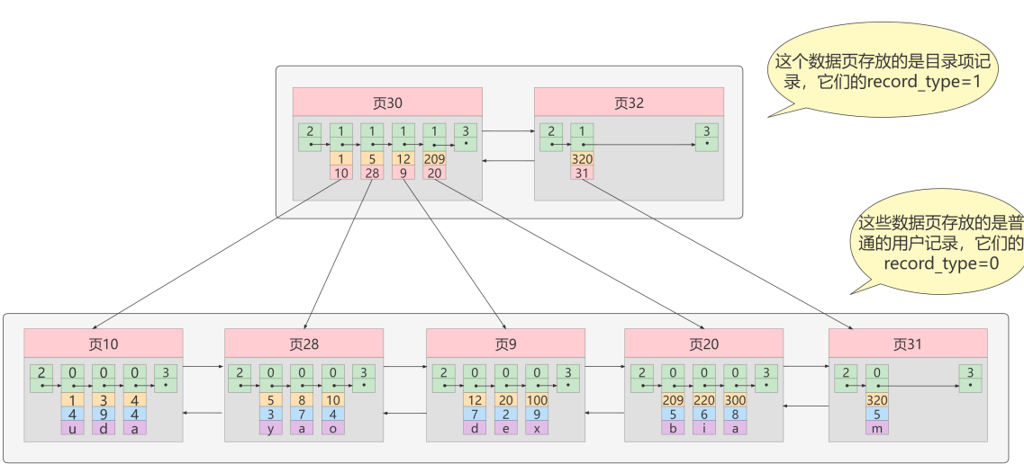 image-20220425151027136