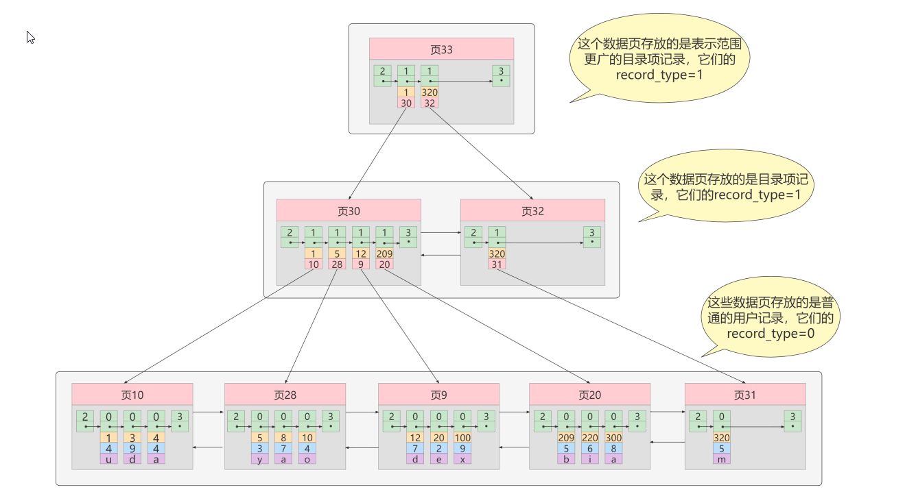 image-20220425151233618