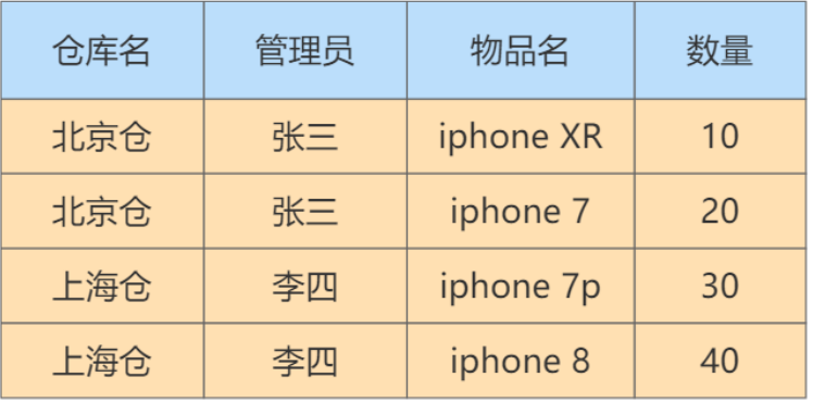 image-20220501102103859