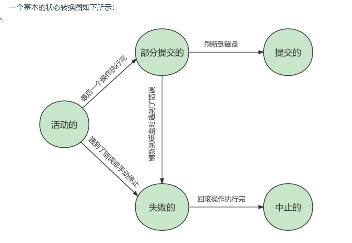 image-20220501142517826