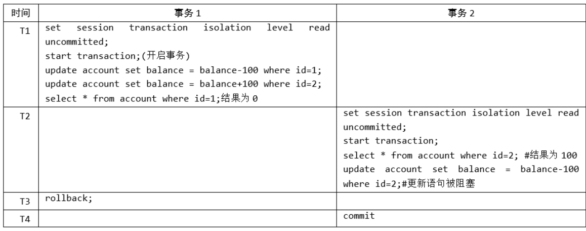 image-20220501145545525