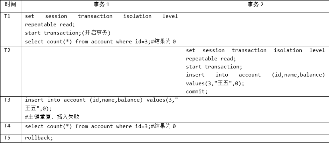 image-20220501152625931