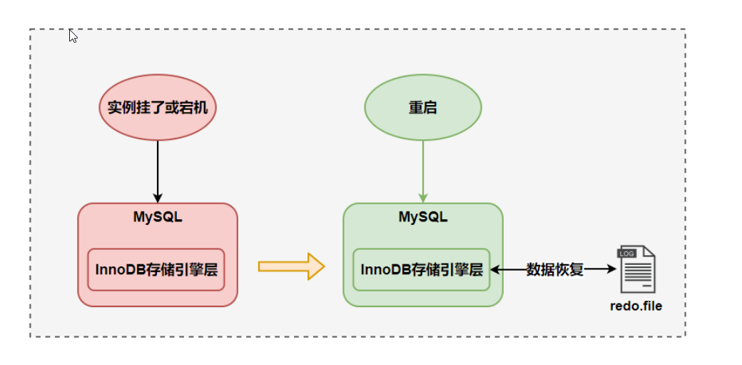 image-20220501153506818