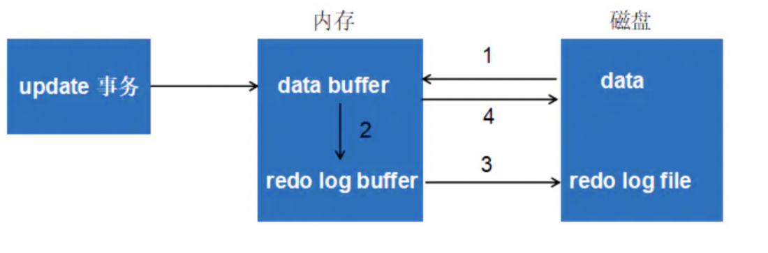 image-20220501153941921