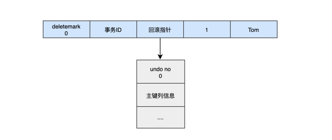 image-20220501155406873