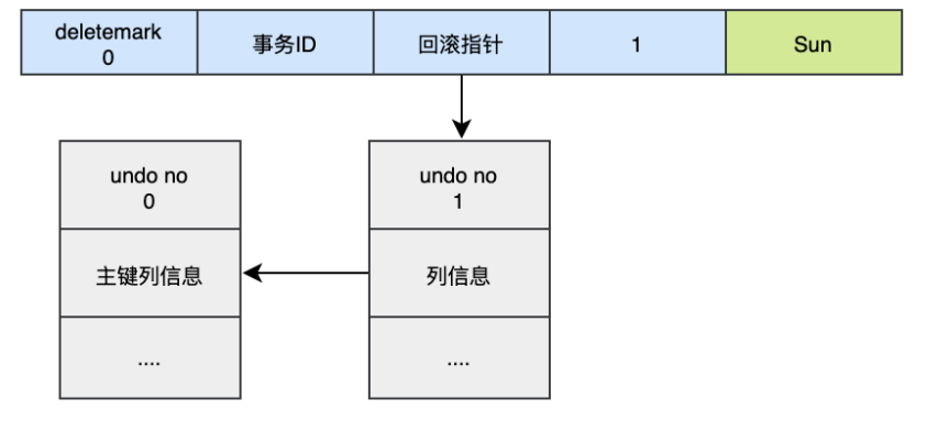 image-20220501155422077