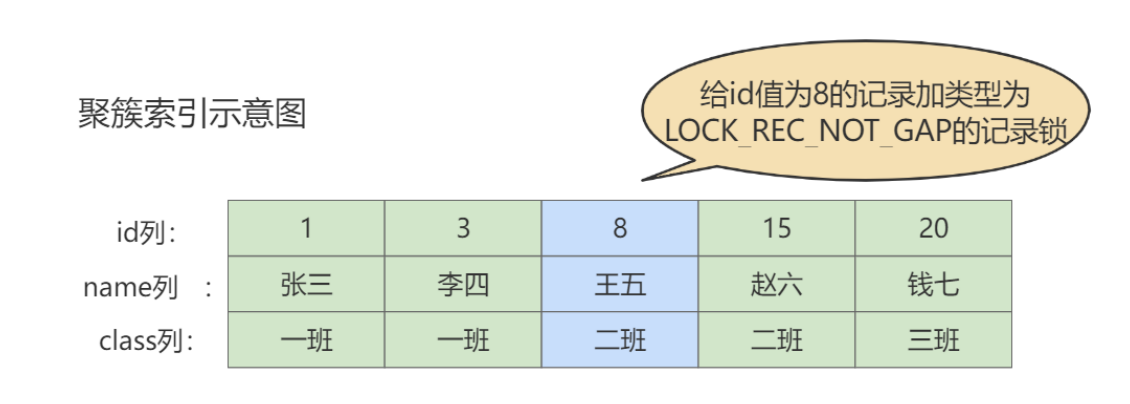 image-20220505102610266