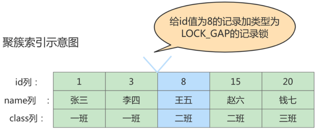 image-20220505102815604