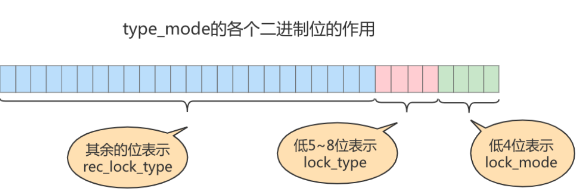 image-20220505111828065