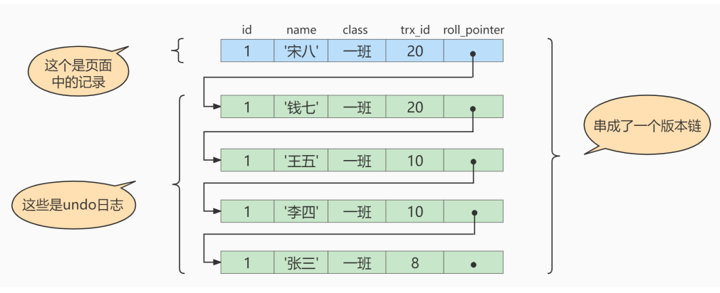 image-20220505143425650