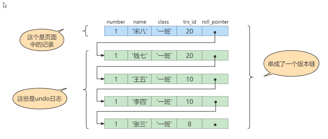 image-20220505150103951