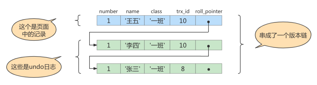 image-20220505150446921