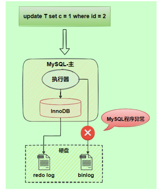 image-20220505155010870
