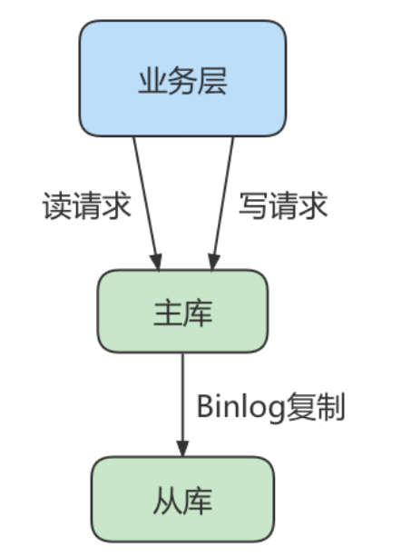 image-20220505160115656